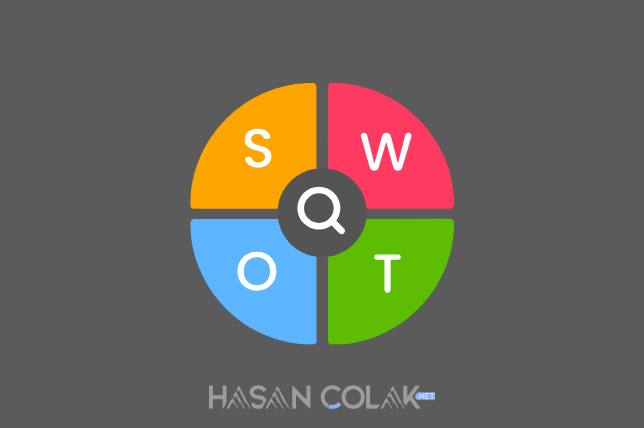 swot-analizi-nasil-yapilir.png