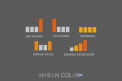 İlişkilendirme Modeli (Attribution Modeling) Nedir?